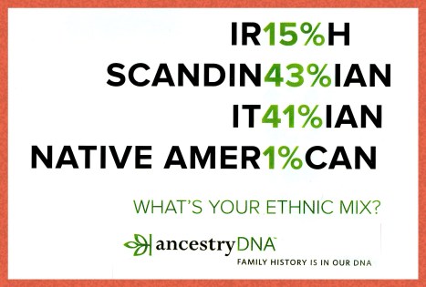 Blog_Ancestry+border_6x4_300