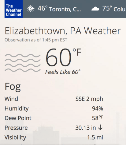 ElizabethtownPAweather60Christmas